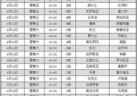 欧洲杯每日赛场直播时间:欧洲杯每日赛场直播时间表