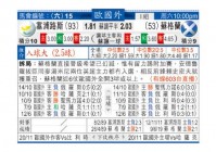 欧洲杯最新的比分直播网:欧洲杯比分实况