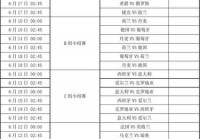 欧洲杯直播间赛程表最新:欧洲杯直播间赛程表最新消息