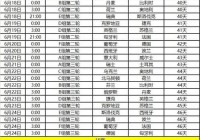 欧洲杯预测今日直播比赛结果:欧洲杯预测今日直播比赛结果最新