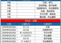 中央电视欧洲杯直播时间:中央电视欧洲杯直播时间表