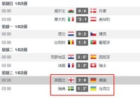 英格兰欧洲杯决赛直播时间:英格兰欧洲杯决赛直播时间表