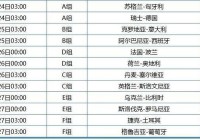 欧洲杯直播比赛时间:欧洲杯直播比赛时间表