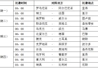 欧洲杯直播日程表最新时间:欧洲杯直播日程表最新时间安排