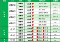 今日欧洲杯直播赛事表格:今日欧洲杯直播赛事表格图片