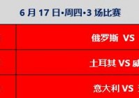 欧洲杯直播时间表图片:欧洲杯直播时间表图片大全