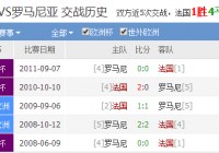 欧洲杯昨日赛程直播:欧洲杯昨日赛程直播回放