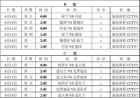 欧洲杯比赛直播时间表:欧洲杯比赛直播时间表最新