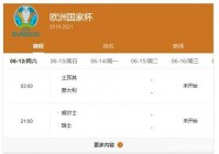欧洲杯时间表预赛直播:欧洲杯时间表预赛直播在哪看