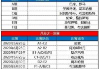 欧洲杯最新赛程手机直播:欧洲杯最新赛程手机直播视频