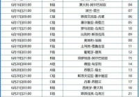 电视在哪看欧洲杯直播:电视在哪看欧洲杯直播回放