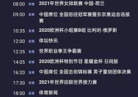 体育频道直播欧洲杯时间表:体育频道直播欧洲杯时间表最新