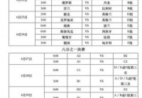 欧洲杯实况直播时间:欧洲杯实况直播时间表