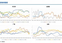 新浪财经欧洲杯直播时间:新浪财经欧洲杯直播时间表