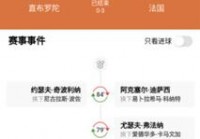 欧洲杯全场直播时间表安排:欧洲杯全场直播时间表安排最新