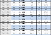 欧洲杯德国最新赛程表直播:欧洲杯德国最新赛程表直播视频