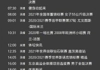 欧洲杯足球直播频道表:欧洲杯足球直播频道表最新