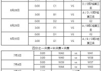 欧洲杯直播预报:欧洲杯直播预报在哪看