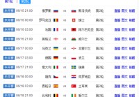 欧洲杯直播决赛时间表安排:欧洲杯直播决赛时间表安排最新