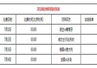 欧洲杯今日赛程直播表:欧洲杯今日赛程直播表格