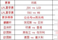 德国vs匈牙利比分预测:德国vs匈牙利比分预测大师