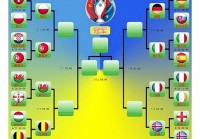 欧洲杯法国阵形分析赛直播:欧洲杯法国阵型