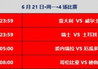 今日欧洲杯小组赛直播视频:今日欧洲杯小组赛直播视频回放