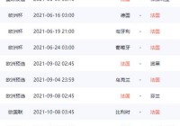 欧洲杯直播延迟时间表图片:欧洲杯直播延迟时间表图片大全