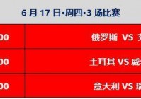 中国直播欧洲杯时间表预告:中国直播欧洲杯时间表预告视频