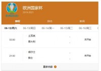 欧洲杯直播安排表:欧洲杯直播安排表最新