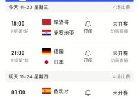 欧洲杯免费直播比赛时间:欧洲杯免费直播比赛时间表
