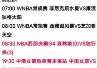 足球直播时间表欧洲杯比赛:足球直播时间表欧洲杯比赛结果