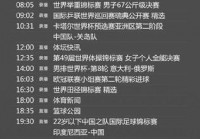 欧洲杯cctv直播节目表:欧洲杯cctv直播节目表今天