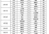 欧洲杯直播国外时间表图片:欧洲杯直播国外时间表图片大全