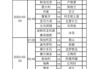 欧洲杯预选赛今晚比赛时间表直播:欧洲杯预选赛今晚比赛时间表直播视频