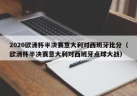 欧洲杯现场直播比分表最新:欧洲杯实时直播