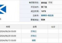 欧洲杯热身塞直播:欧洲杯热身赛赛程