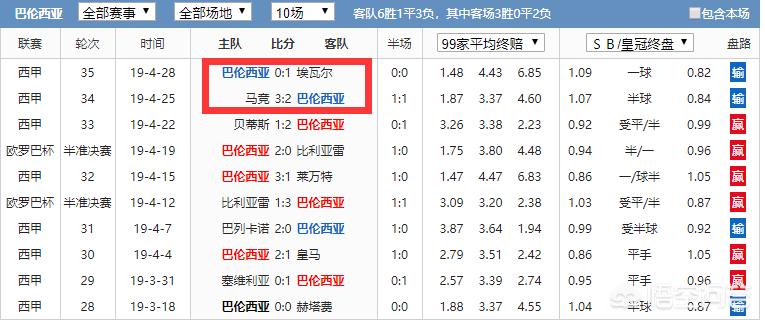 欧洲杯直播时长多久啊现在:欧洲杯直播时长多久啊现在