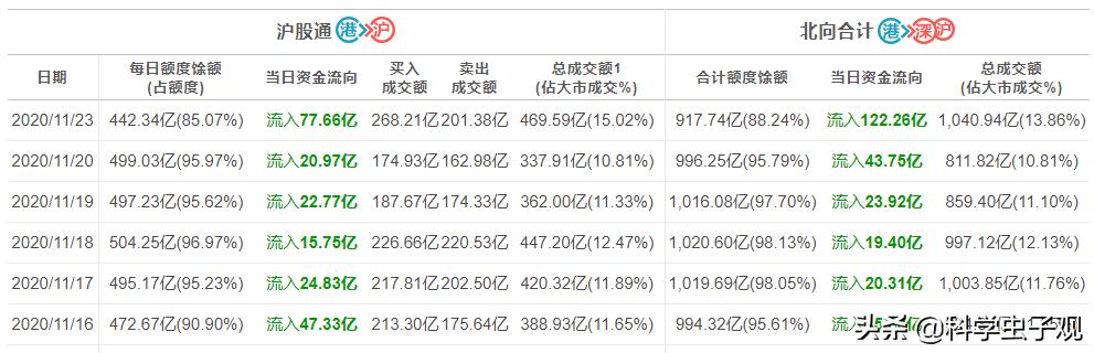 探球网欧洲杯直播视频下载:探球网欧洲杯直播视频下载安装