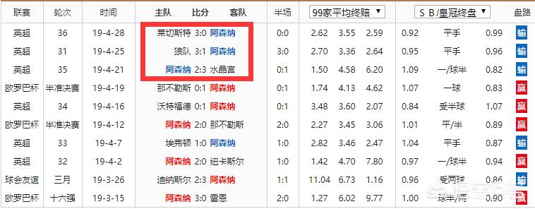 足球直播欧洲杯时长:足球直播欧洲杯时长多少