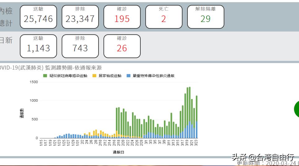 今晚有欧洲杯直播嘛台湾:今晚有欧洲杯直播嘛台湾队