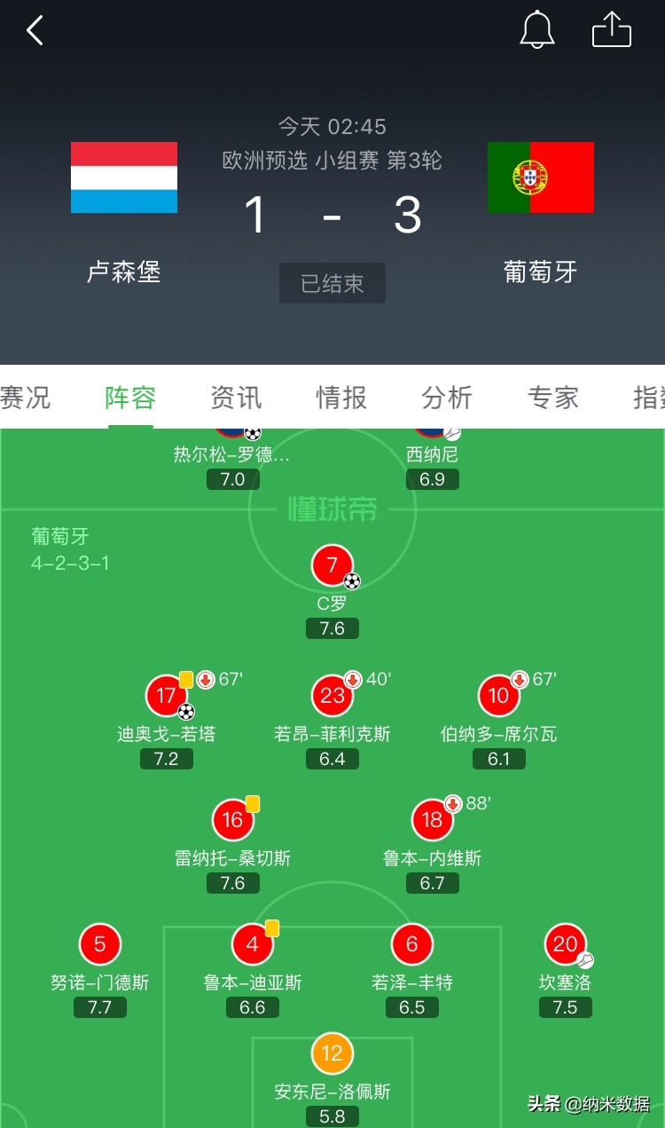 欧洲杯法国直播在线观看:欧洲杯法国直播在线观看视频