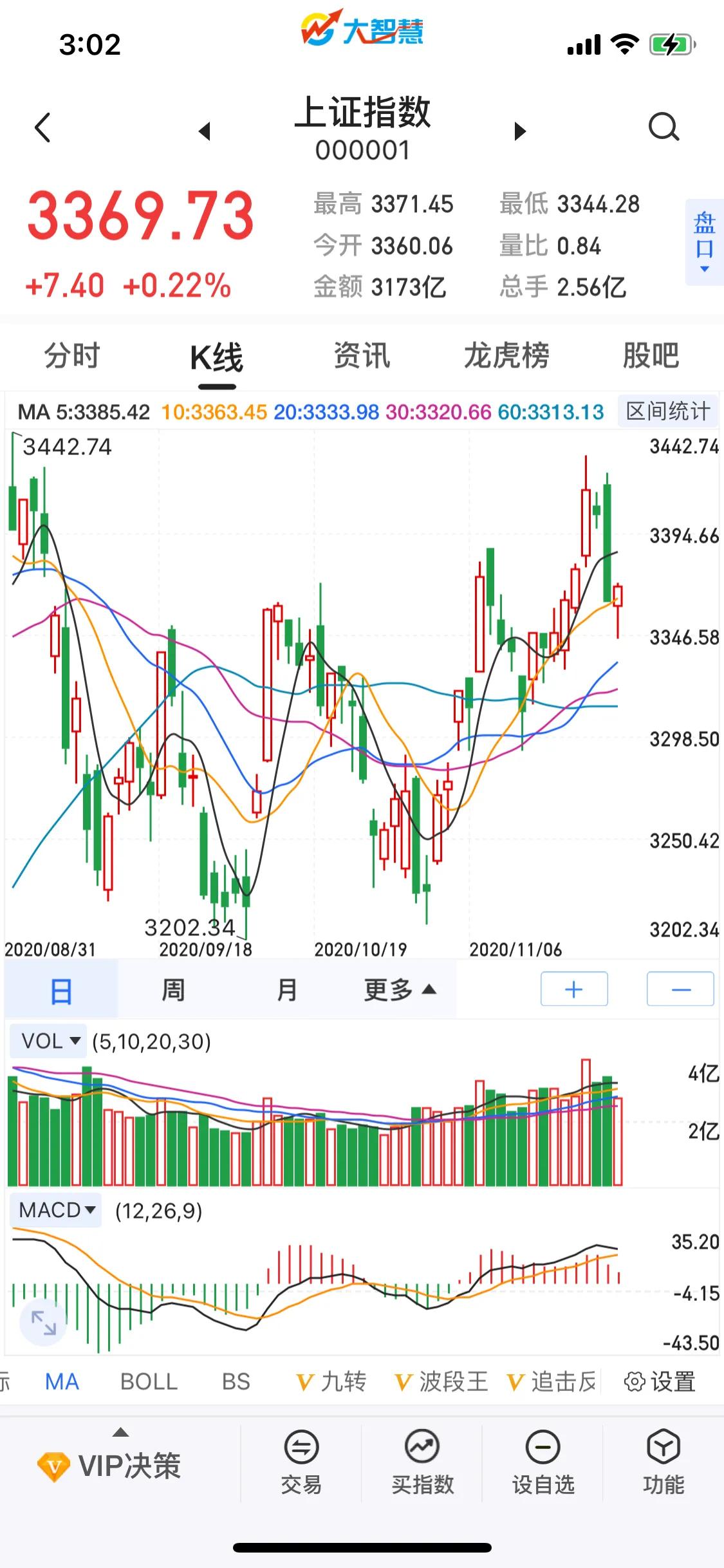 欧洲杯网上直播间红包:欧洲杯网上直播间红包是真的吗