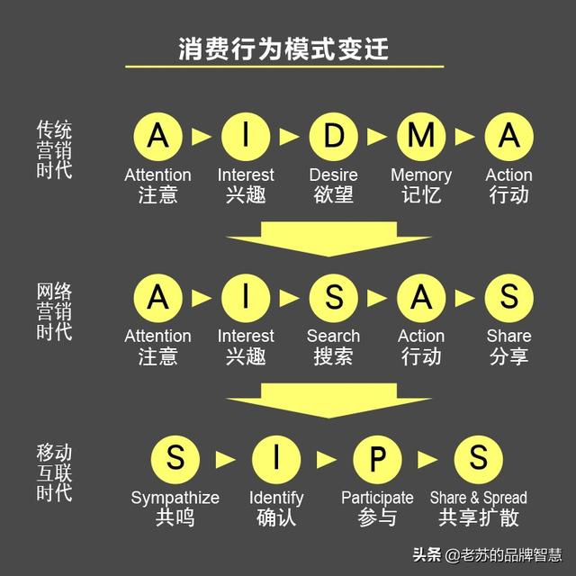 网易欧洲杯直播:网易欧洲杯直播在哪看