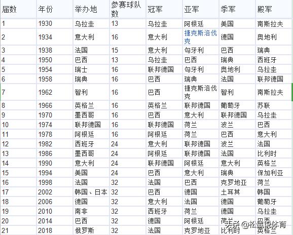 欧洲杯开幕意大利集锦直播:欧洲杯开幕意大利集锦直播在线观看