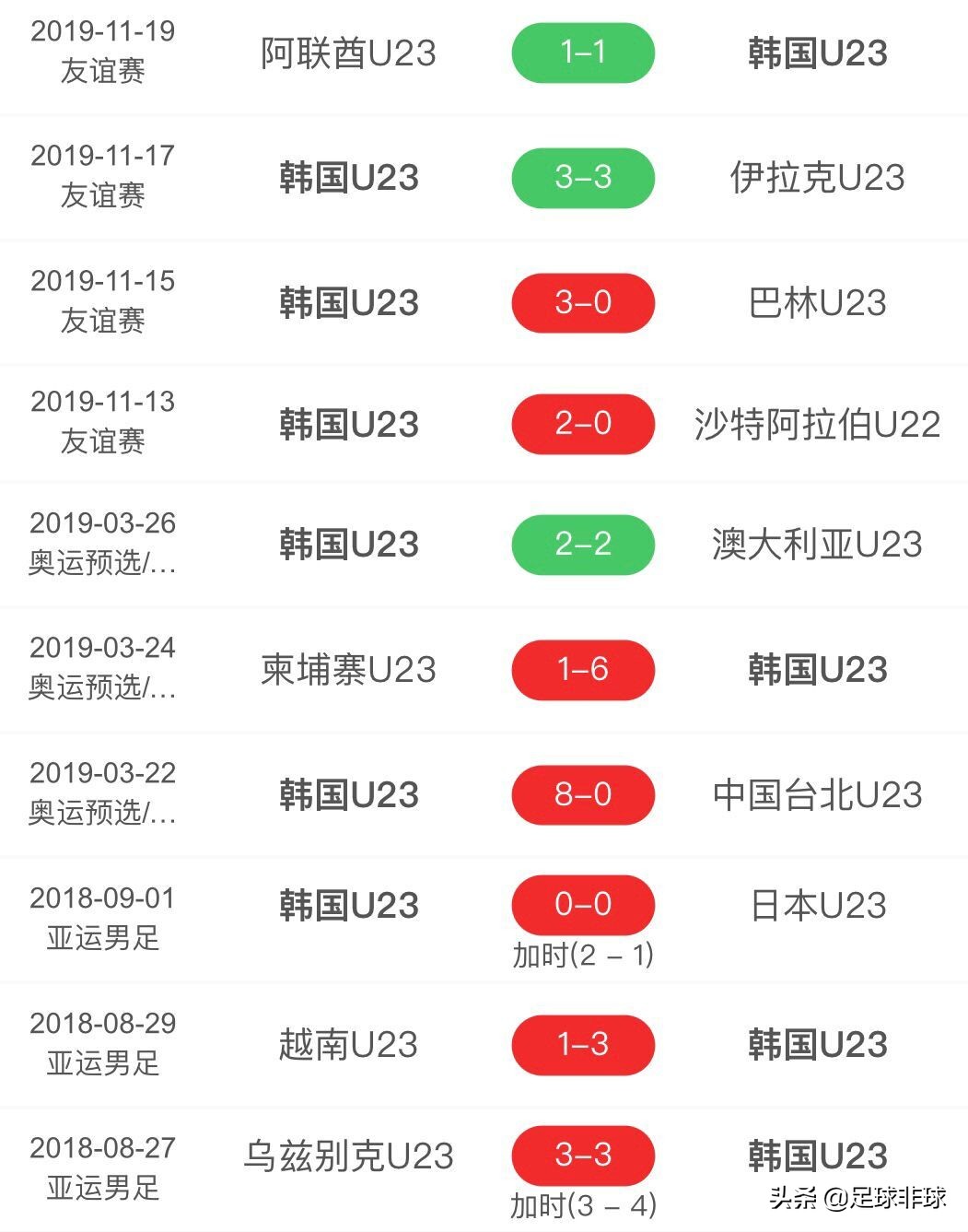 欧洲杯预选怎么看直播的:欧洲杯预选怎么看直播的视频