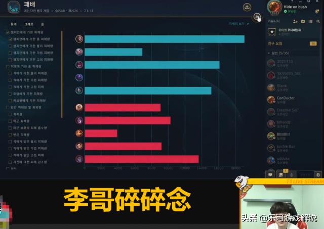 李哥直播间欧洲杯:李哥直播间欧洲杯视频