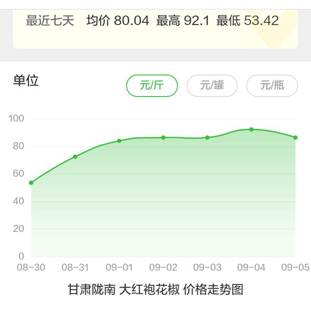 花椒直播能看欧洲杯嘛:花椒直播能看欧洲杯嘛