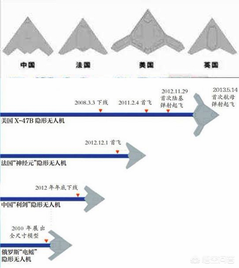 欧洲杯直播的无人机怎么样:欧洲杯直播的无人机怎么样知乎