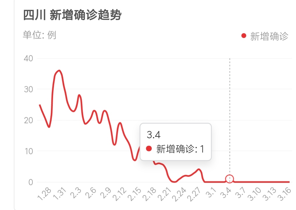 欧洲杯现场直播完整版:欧洲杯现场直播完整版视频